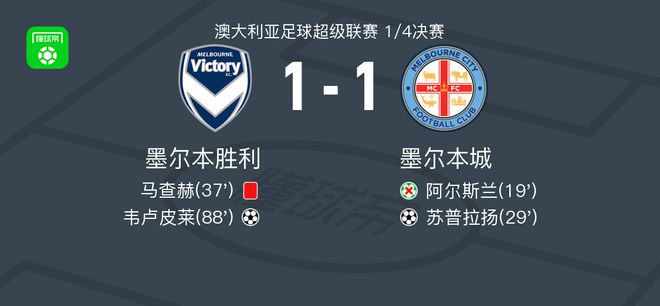 开云集团